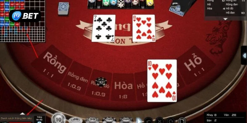 Bài Rồng Hổ I9BET Hướng Dẫn Cược Căn Bản Cho Tân Thủ - VIXPLAY.BEST