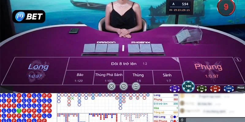Bài Trác Kim Hoa I9BET Chơi Có Khó Không? Cao Thủ Bật Mí - VIXPLAY.BEST