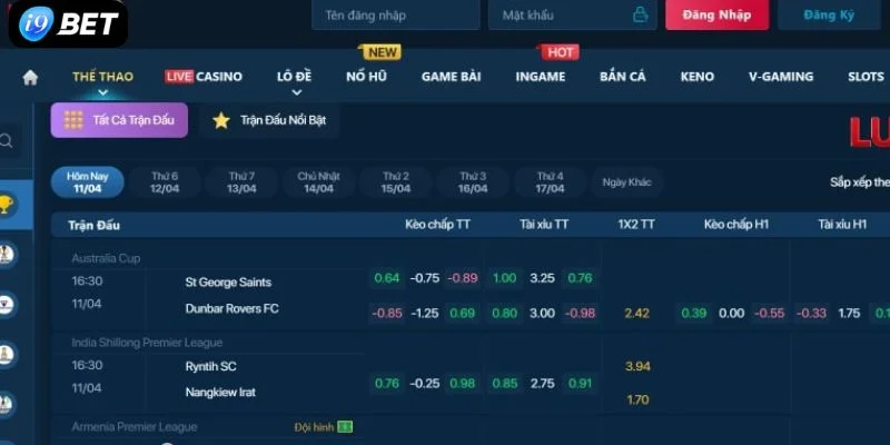 Cách Cá Cược Bóng Rổ Tại I9BET Ăn Kèo Đậm Từ Cao Thủ - VIXPLAY.BEST