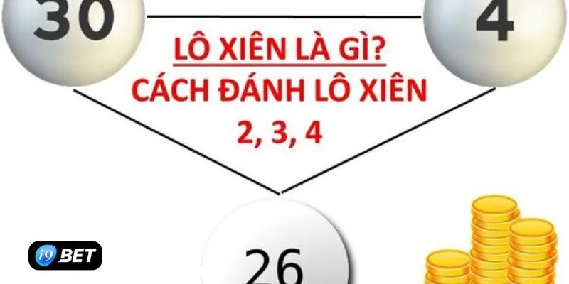 Cách Chơi Xiên I9BET Đỉnh Cao Từ Lô Thủ Thâm Niên - VIXPLAY.BEST
