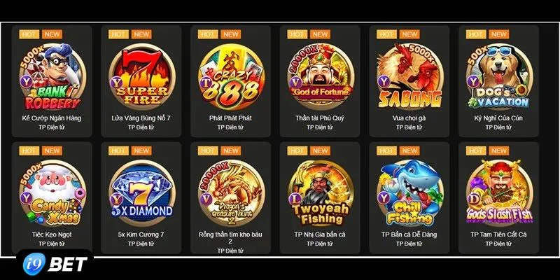 Đăng Nhập I9BET Hướng Dẫn Thao Tác Nhanh Gọn, Hiệu Quả - VIXPLAY.BEST