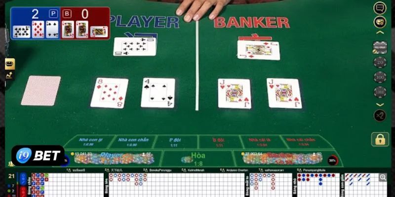 Luật Tính Điểm Baccarat I9BET Ván Chơi Xanh Chín, Ăn Lời - VIXPLAY.BEST