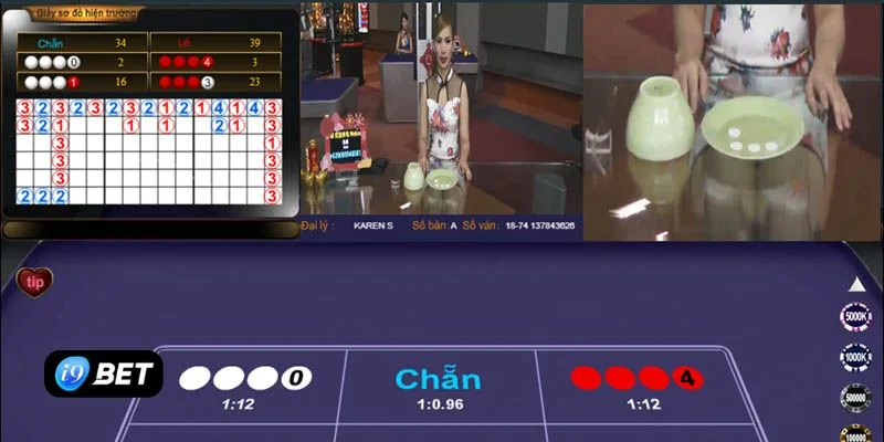 Xóc Đĩa Trực Tuyến I9BET: Kiến Thức Nhập Môn Game Chơi - VIXPLAY.BEST